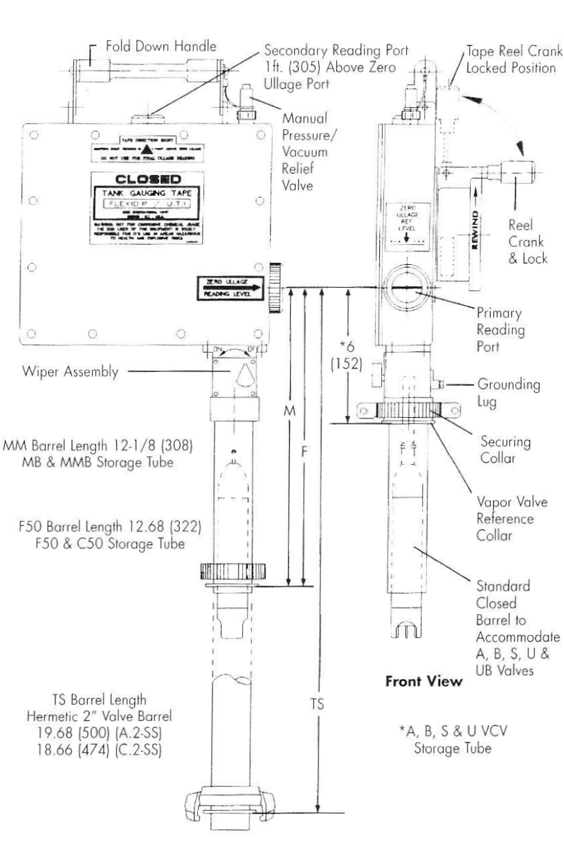 MMCFIXED TYPE 2